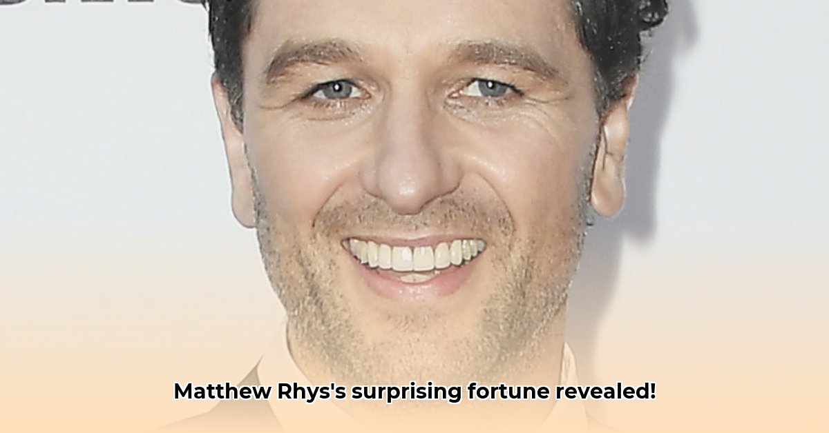 matthew-rhys-net-worth
